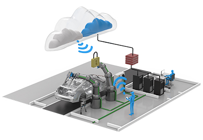 MC-4-Festo-SoftwareAICompetence-400.jpg