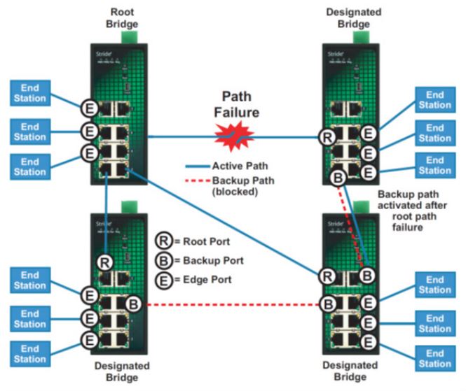 Ethernet_Switch_2.JPG