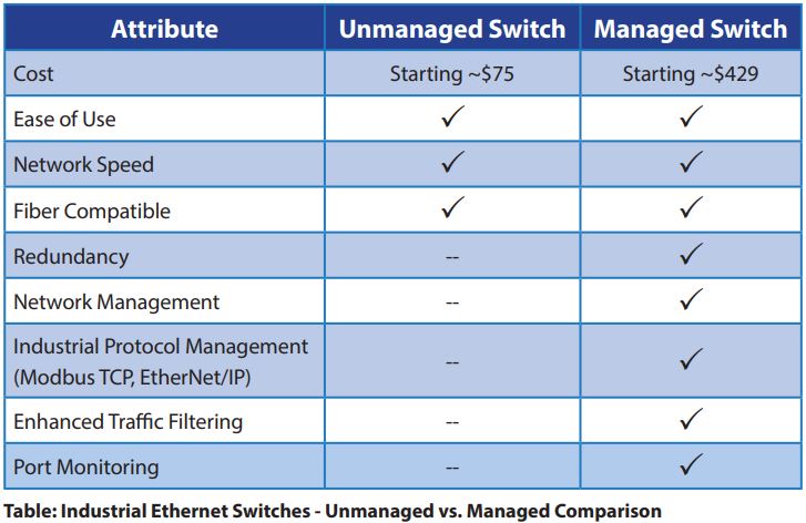 Ethernet_Switch_3.JPG