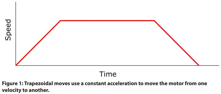 Stepper_Motors_2.JPG