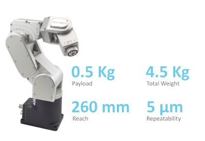 Meet the World’s Most Precise six-axis Robot – Electromate