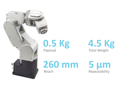 DCS Electromate Meca500 1 400