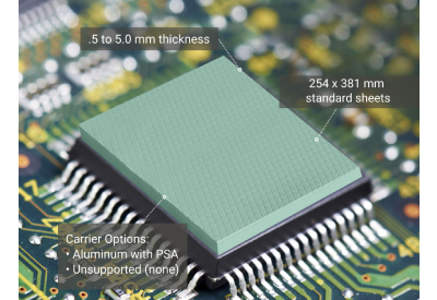 MC Parker Unveils Next Gen High Precision Thermal Gap Pad 3 400