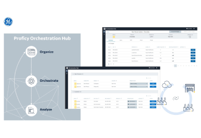 GE’s New Proficy Orchestration Hub is Industry-First Solution to Unify Manufacturing Product Data Management Across the Enterprise