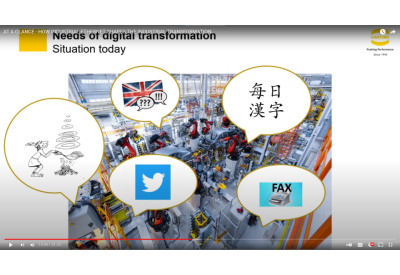 MC HARTING At a Glance How Industrial Ethernet Shapes the Industrial Transformation 5 400