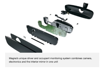 Magna Lands Industry-First Award for Integrated Driver and Occupant Monitoring System