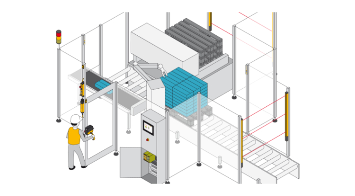 DCS Automation Solutions for End of Line Packaging from PILZ 4 400