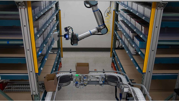 MC 10 Cobot Components And How They Can Revolutionize Your Business 2 400