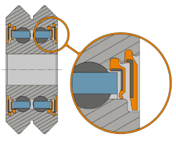 MC Ask a Bishop Wisecarver Engineer How do I Protect My Linear Guide Bearings 5 400