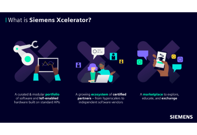 Siemens Launches Siemens Xcelerator – An Open Digital Business Platform to Accelerate Digital Transformation