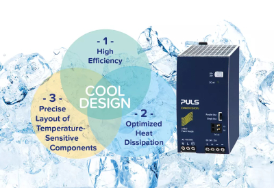 DIN Rail Power Supply Units: How the Service Lifetime Is Determined by The Temperature