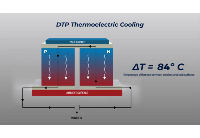 Fundamental Thermoelectric Technology Patent Granted to DTP Thermoelectrics