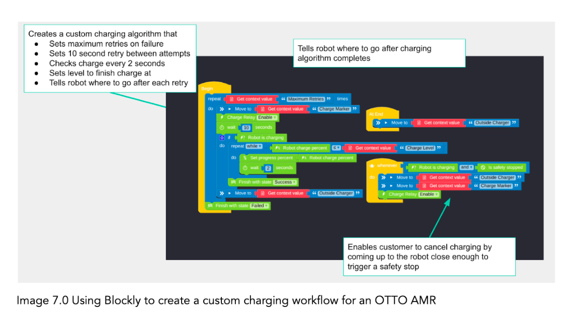 MC OTTO Motors 2.26 Software Release Move Materials Faster 5 1145x635