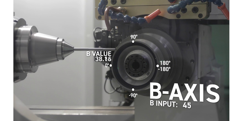 Effector Offsets - ANCA