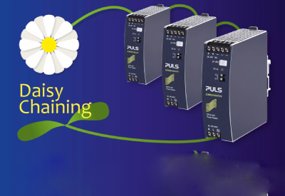 What Does Daisy Chaining Mean for Power Supplies?