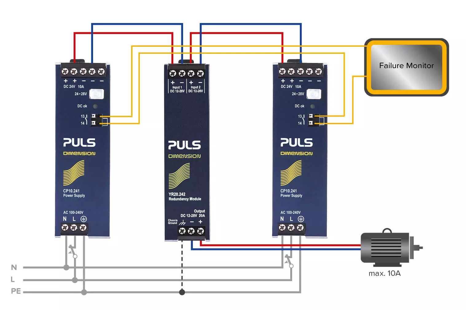 MC Parallel Connection and Redundancy of Power Supplies PULS 4 1517x1009