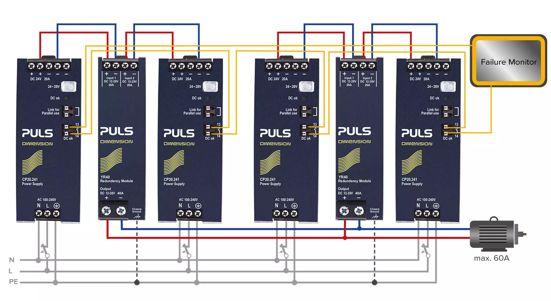 MC Parallel Connection and Redundancy of Power Supplies PULS 5 1754x958