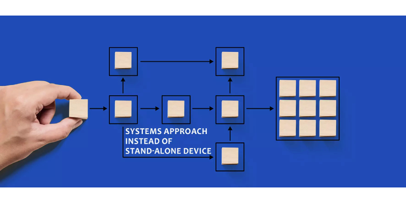 How Can the System Availability Be Increased?