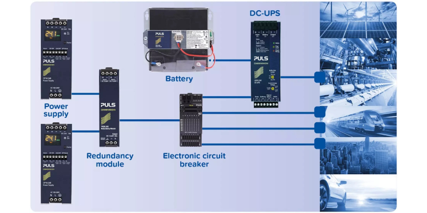 How Can the Availability of a System Be Increased?