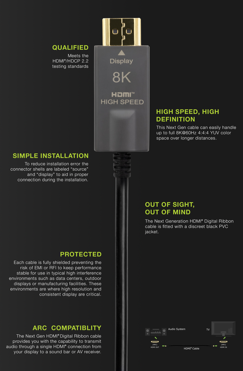 FSR 8K HDMI