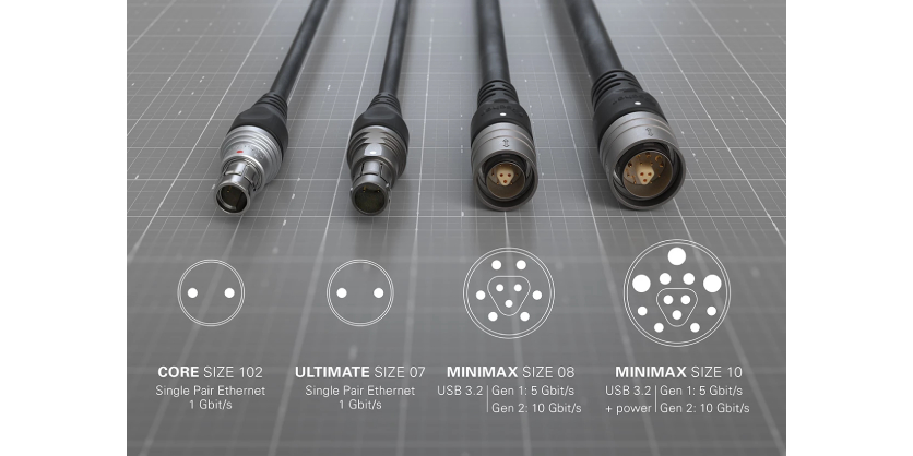 Fischer Connectors Enhances IIoT Connectivity with Ultra-Rugged Solutions Using Single Pair Ethernet and USB 3.2 Protocols