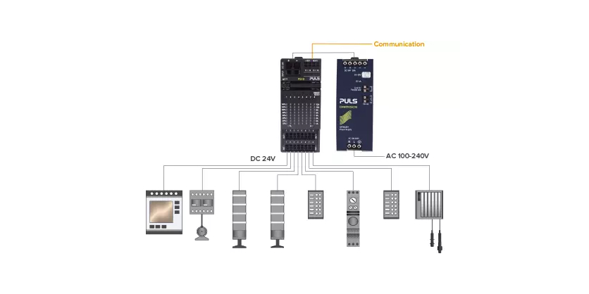 The All-New PISA-B Multi-Channel Electronic Circuit Breakers