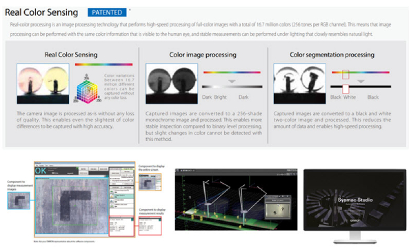 FH Vision Systems from Omron