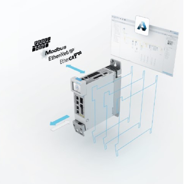 Festo’s Electric Motion Sizing