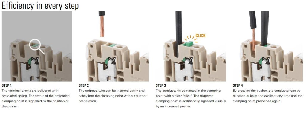 Weidmüller’s SNAP IN Connection Technology – Quick. Simple. Safe. Robot Ready.