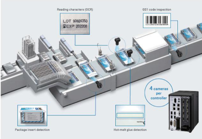 Machine Vision: Hardware, Software, and Applications