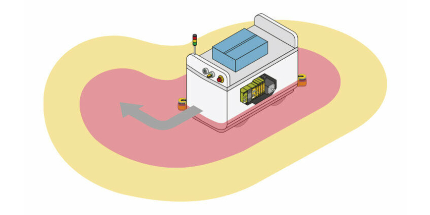 Pilz's New Safety Solutions for Mobile Robot Applications