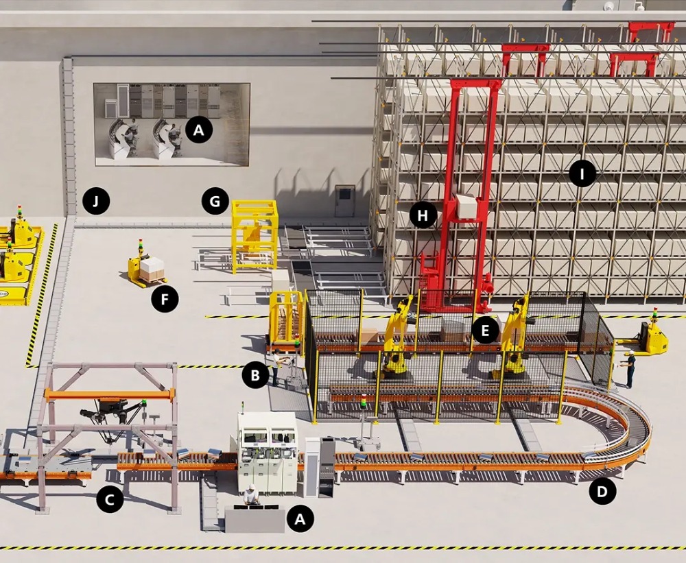 Advancements in Automated Warehousing Technology