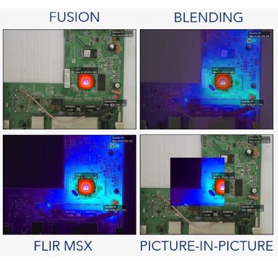 FLIR’s Thermal Camera Technology: A Crucial Component in Industrial Settings