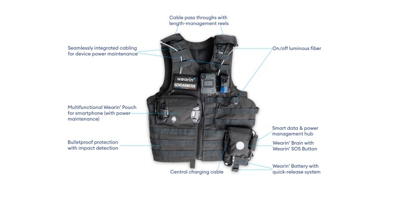 Police Tactical Vest: IoT and AI to Enhance Safety on Operations