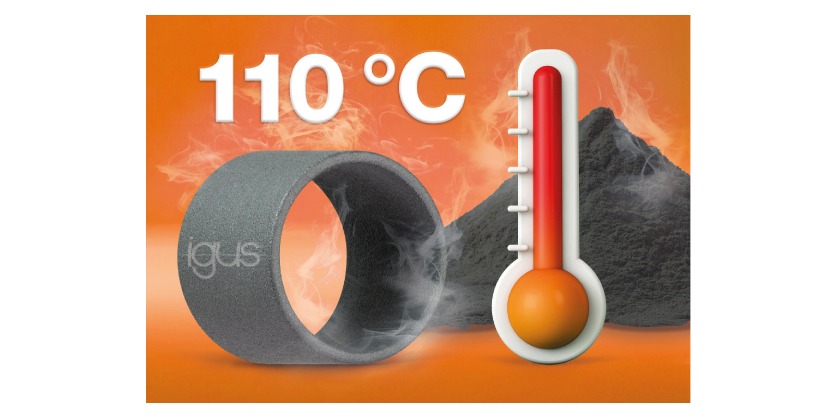 igus® Launches iglide® i230 3D Printing Material for High-Temperature Applications