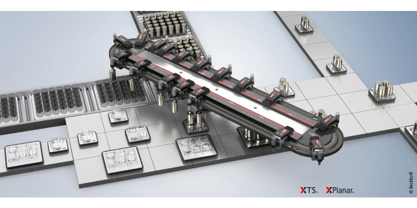 Efficient Battery Production Needs PC-Based Control Technology