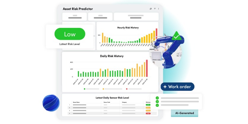 Fiix by Rockwell Automation Announces Industry-Leading GenAI Prescriptive Work Orders