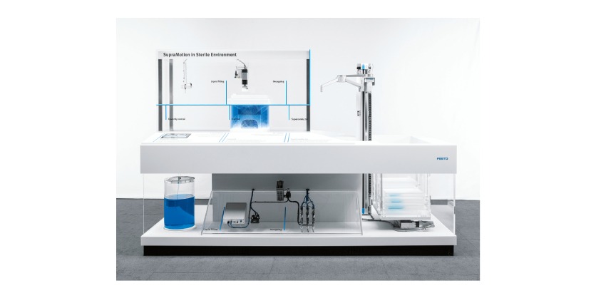 SupraMotion – Festo Offering Solutions for Contactless Handling and Weighing of Samples in Clean Environments