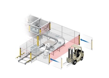 Omron’ Advanced Safety Services 101