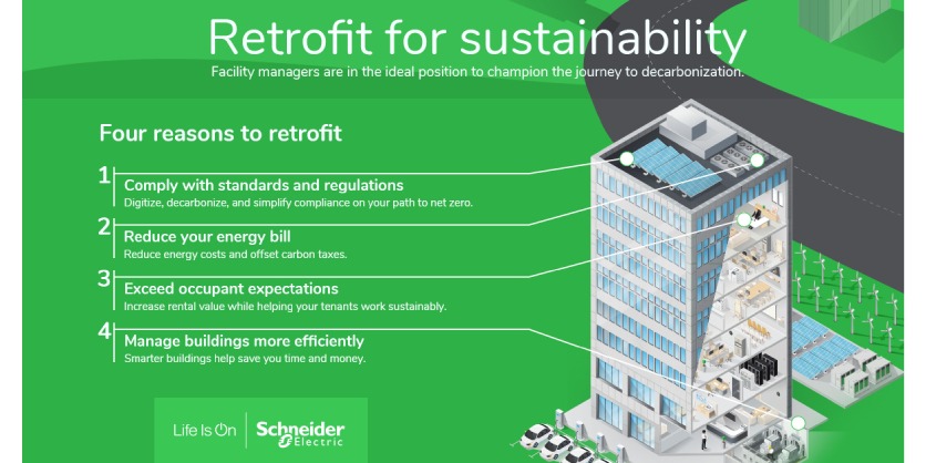 Schneider Electric Canada Leverages AI to Help Buildings Reach Net Zero Without Full Scale Rebuilds