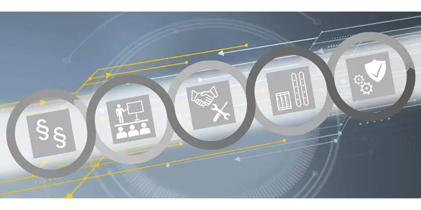 Pilz's Offer: Safety. Security. Automation.