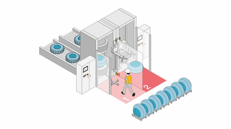 New: PSENscan – with Profinet Interface from Pilz