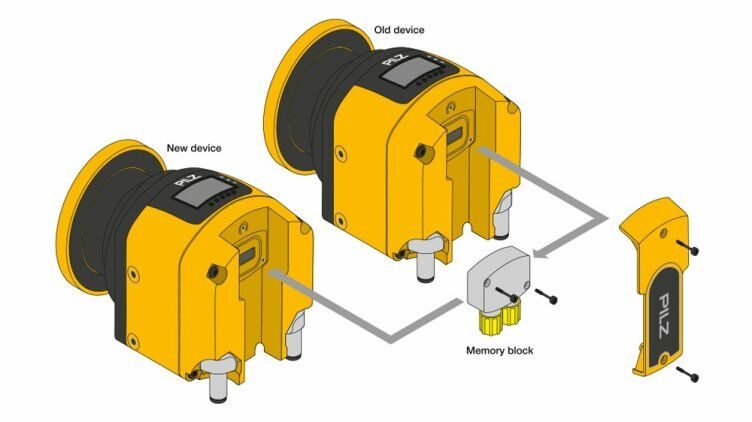 New: PSENscan – with Profinet Interface from Pilz