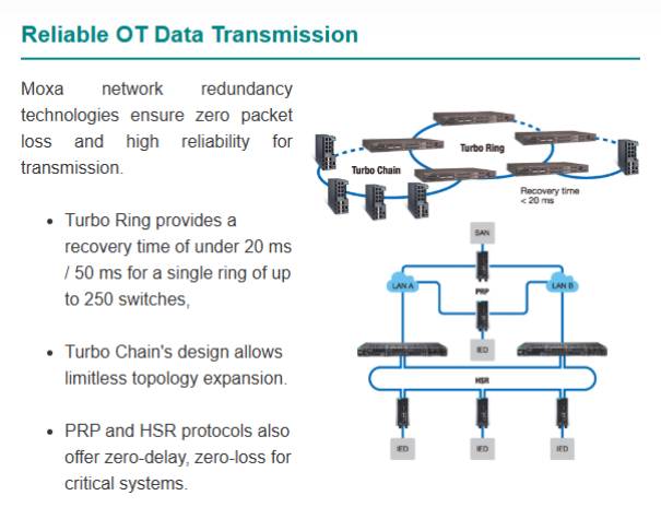 Efficient Power Monitoring at the Edge: Moxa’s DCI Solutions for Data Centres