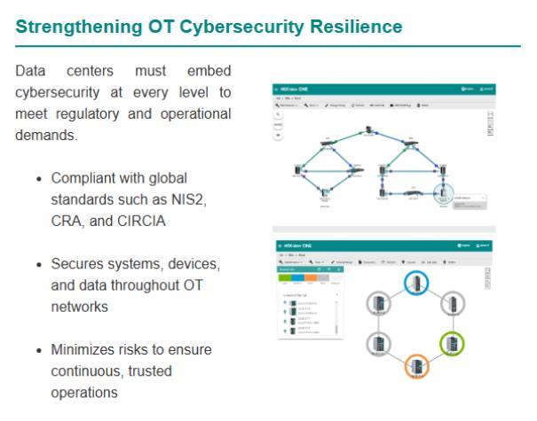 Efficient Power Monitoring at the Edge: Moxa’s DCI Solutions for Data Centres