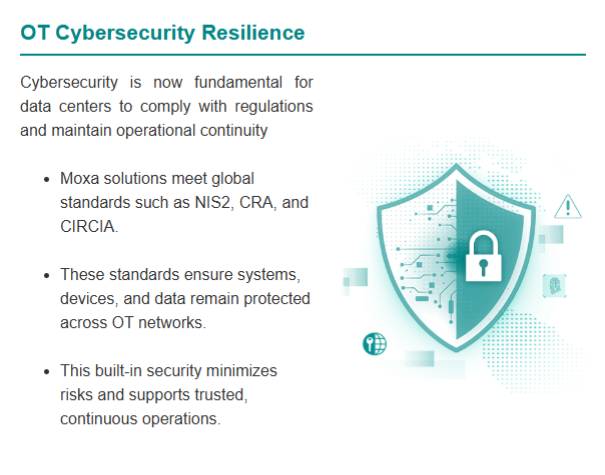 Efficient Power Monitoring at the Edge: Moxa’s DCI Solutions for Data Centres